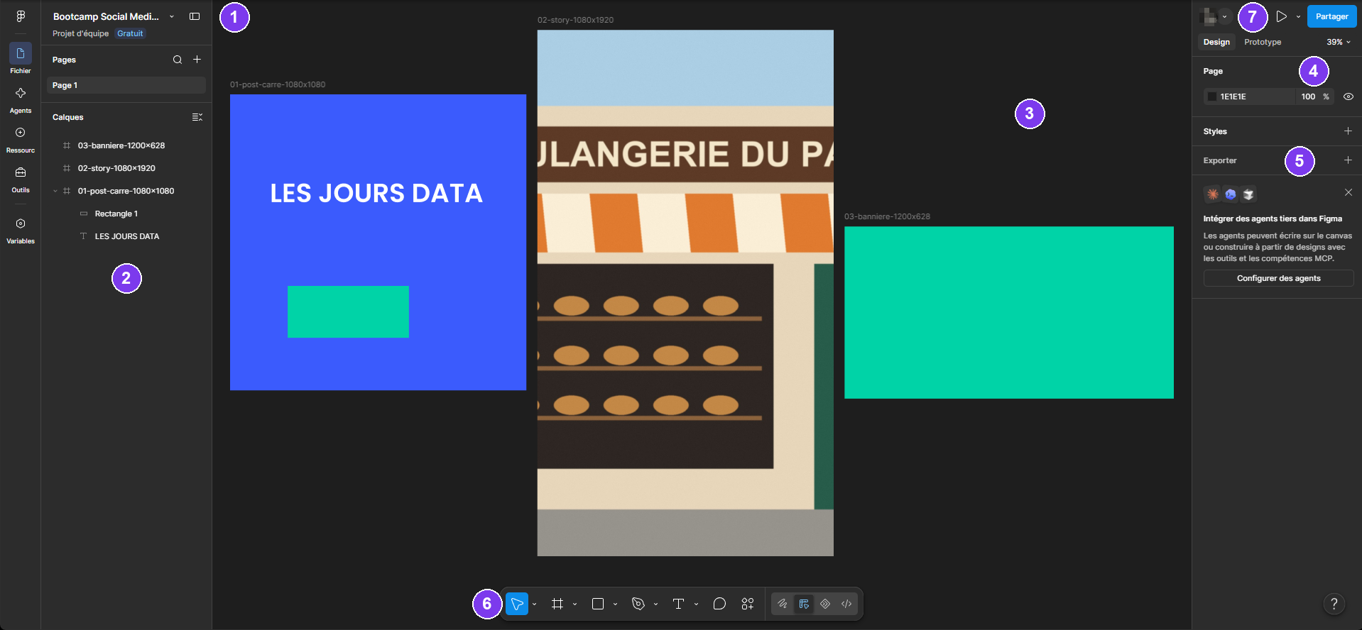 L&rsquo;éditeur de Figma, interface en français et thème sombre, avec sept pastilles numérotées : barre du haut, calques, canevas, panneau Design, section Exporter, barre d&rsquo;outils et bouton Partager