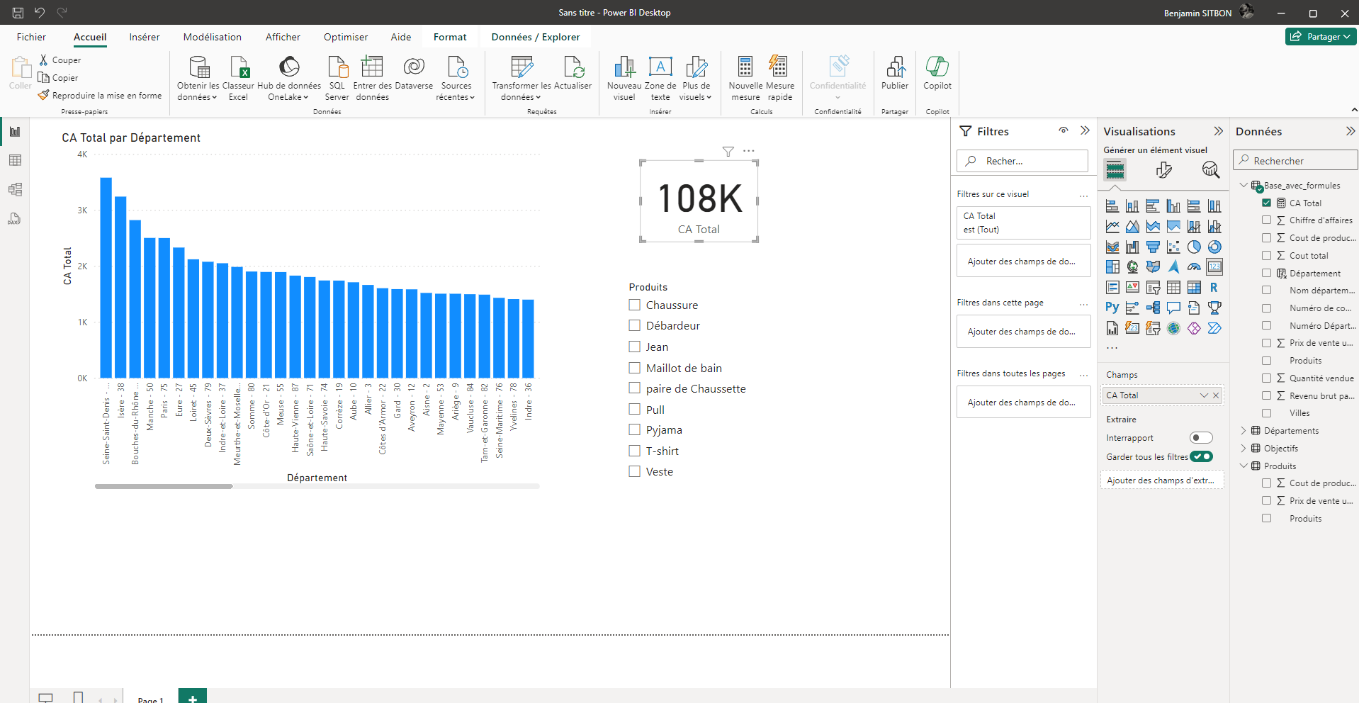 Rapport Power BI avec histogramme, carte et segment utilisant la mesure CA total