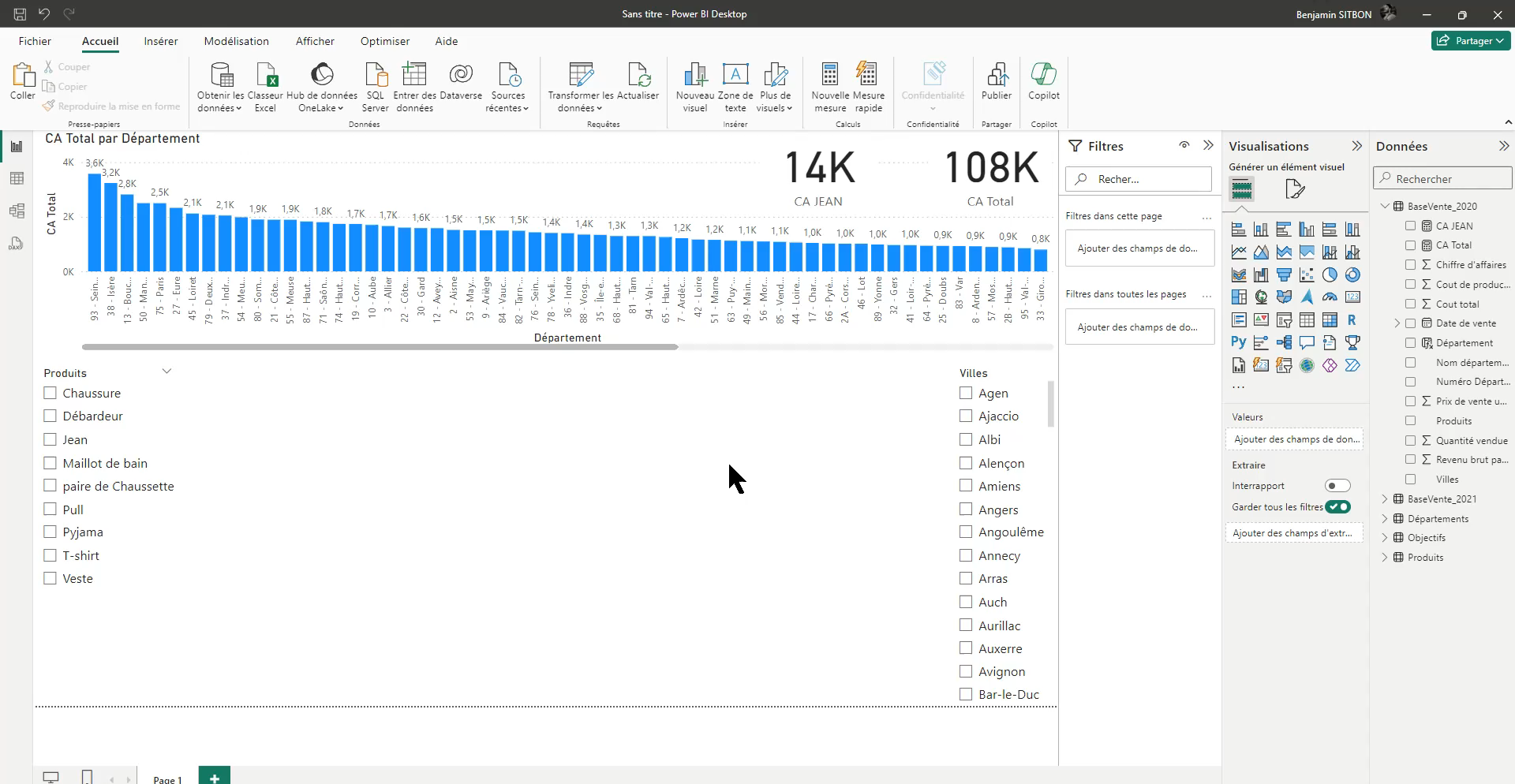 Cartes CA Jean 14K et CA Total 108K dans un rapport Power BI